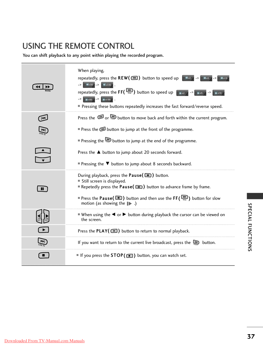 LG Electronics 50PC1RR*, 37LC2RR*, 42LC2RR* Using the Remote Control, If you press the Stop button, you can watch set 