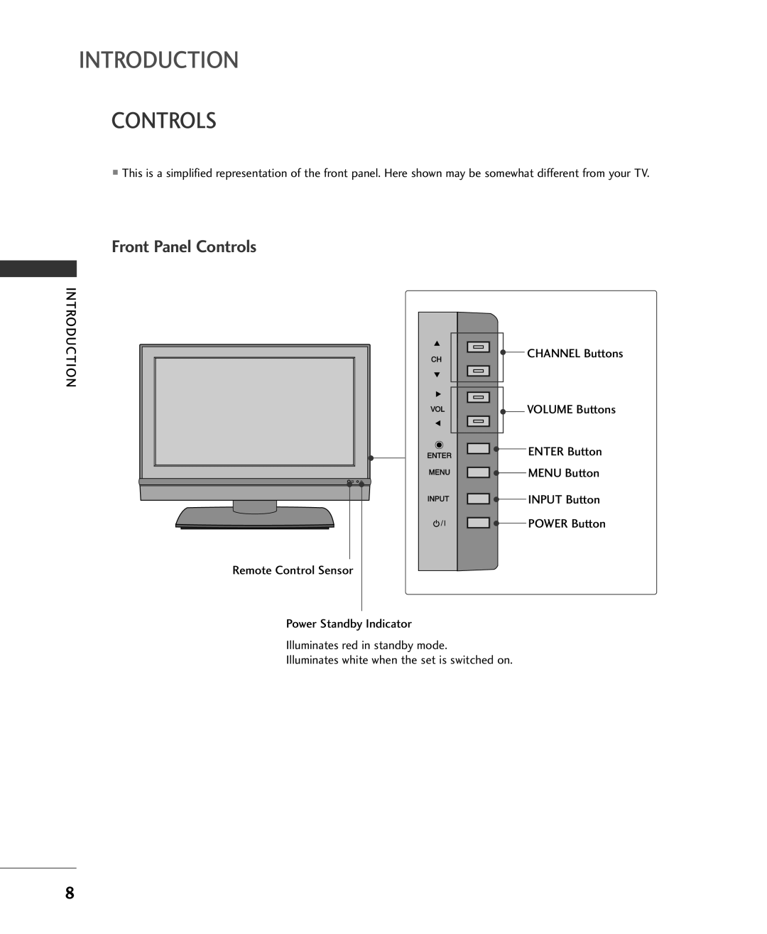 LG Electronics 37LC2RR, 42LC2RR owner manual Controls, Remote Control Sensor Power Standby Indicator 