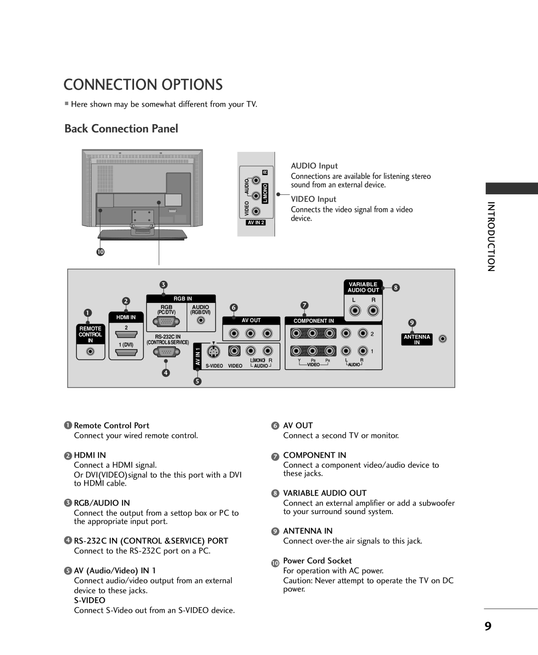 LG Electronics 42LC2RR, 37LC2RR owner manual Connection Options 