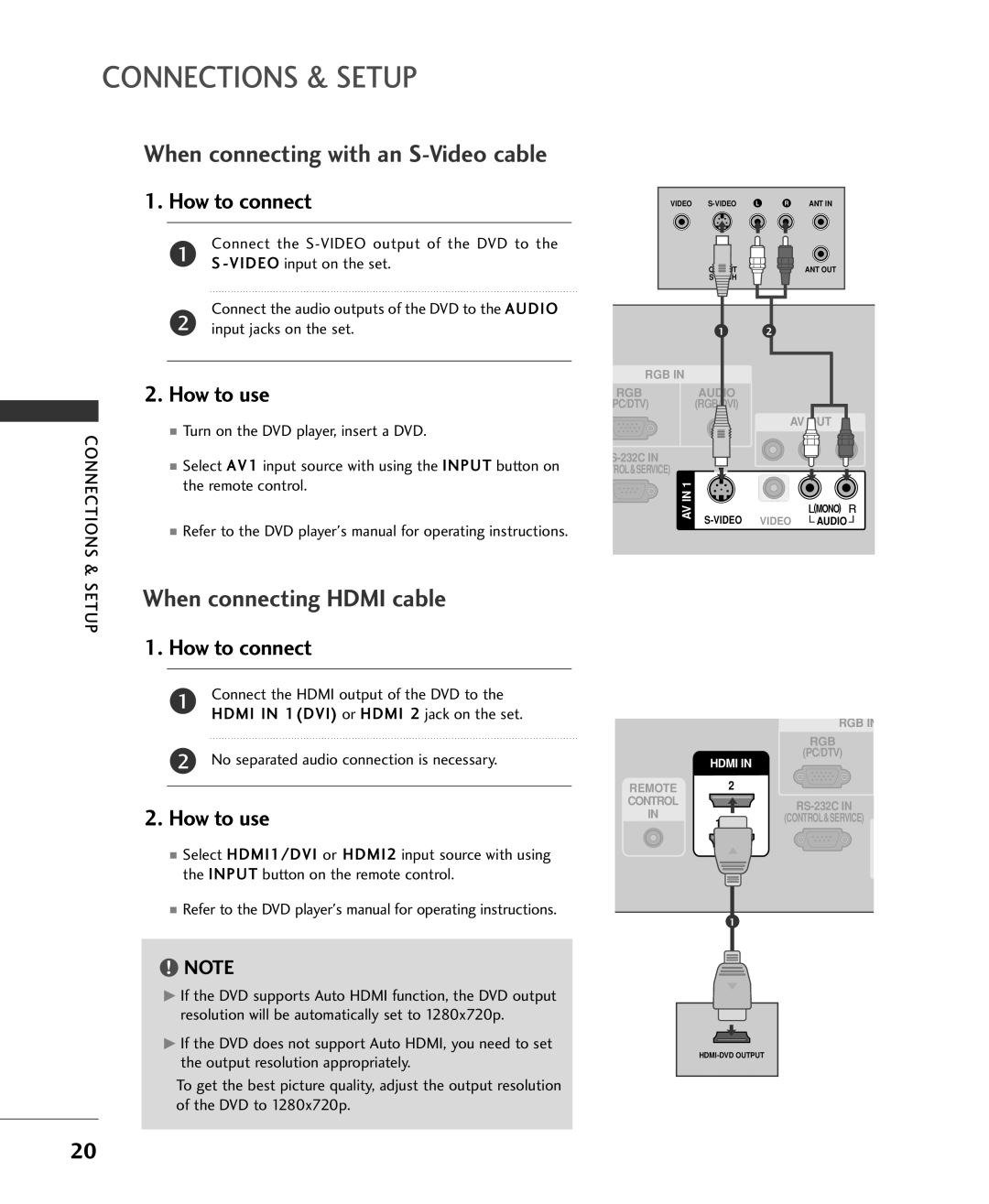 LG Electronics 37LC2RR, 42LC2RR When connecting Hdmi cable, Turn on the DVD player, insert a DVD, Remote control 