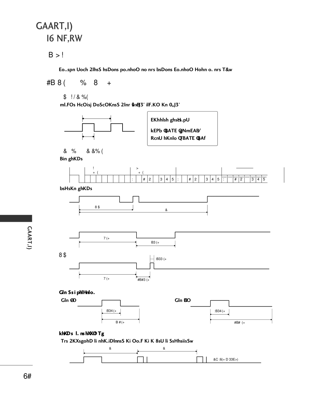 LG Electronics 37LC2RR, 42LC2RR owner manual Remote Control IR Codes, 1st frame, Repeat frame, Bit description 