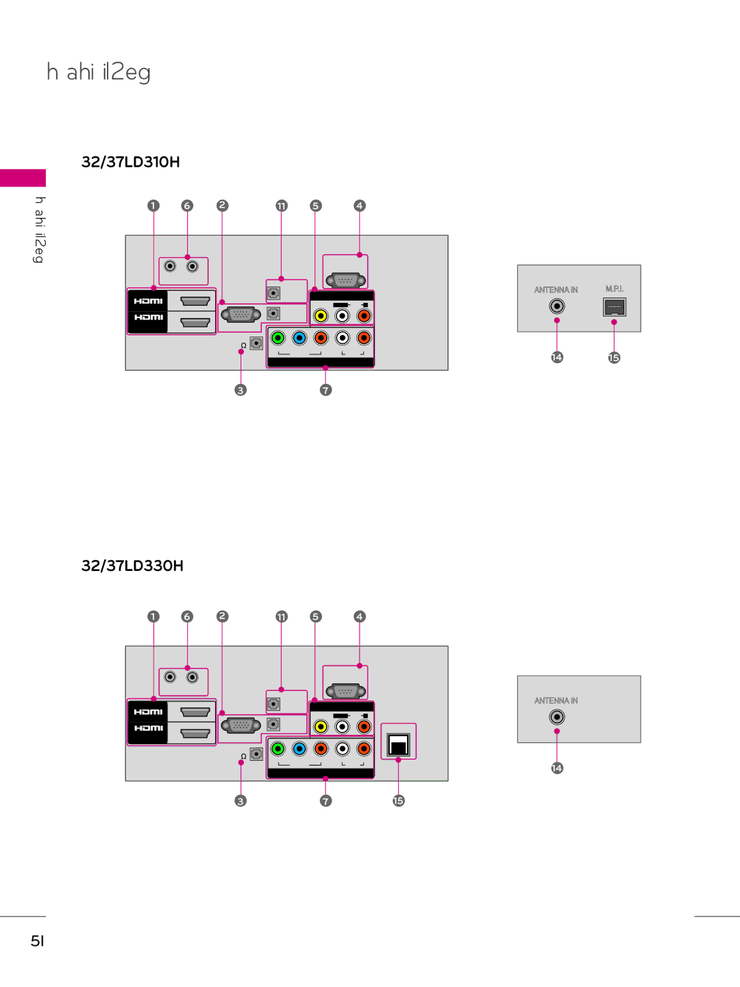 LG Electronics 32LD310H, 37LD340H, 37LD325H, 37LD345H, 42LD345H, 42LD340H, 32LD345H, 32LD340H, 32LD325H, 42LD320H 32/37LD310H 