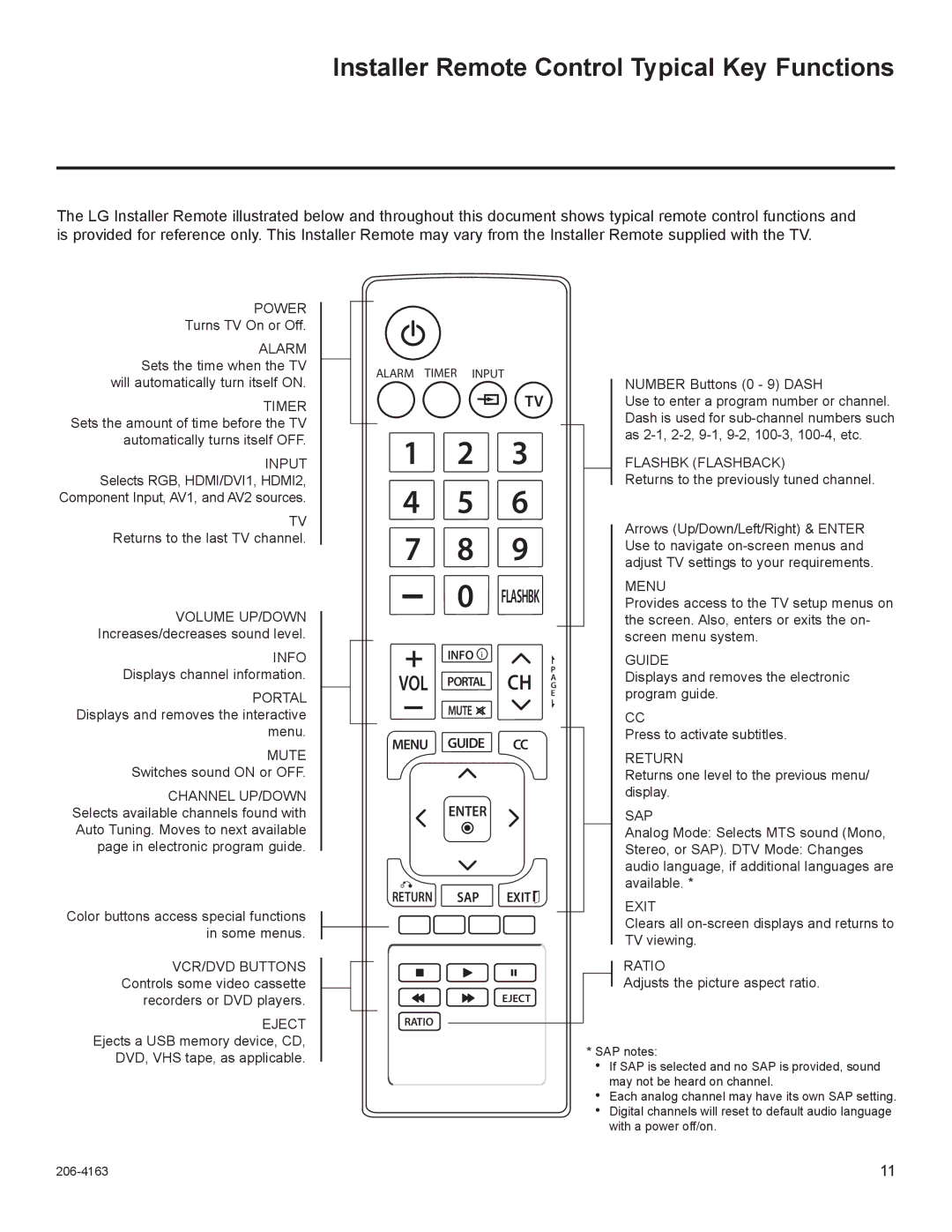 LG Electronics 37LD340H, 37LD325H, 37LD345H, 42LD345H Installer Remote Control Typical Key Functions, Flashbk Flashback 