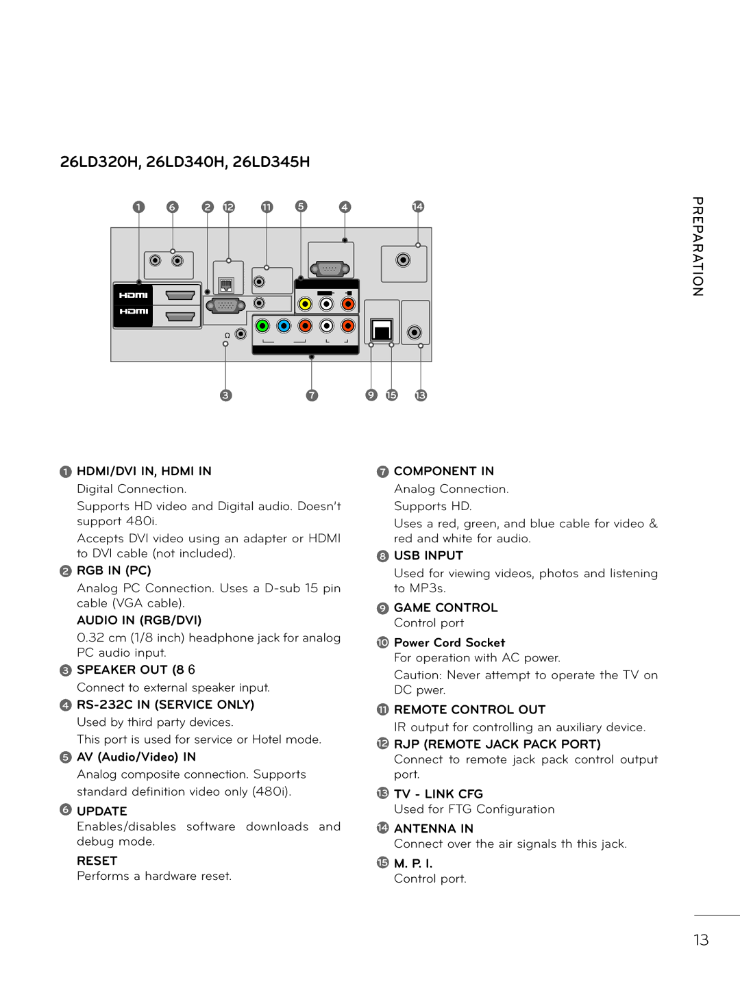 LG Electronics 32LD330H, 37LD340H, 37LD325H, 37LD345H, 42LD345H, 42LD340H, 32LD345H, 32LD340H AV Audio/Video, Power Cord Socket 