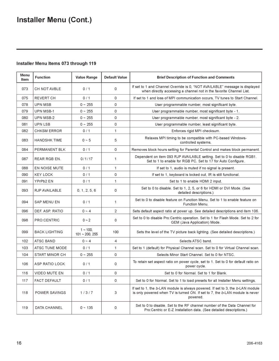 LG Electronics 32LD345H, 37LD340H, 37LD325H, 37LD345H, 42LD345H, 42LD340H Installer Menu Items 073 through, CH not Avble 