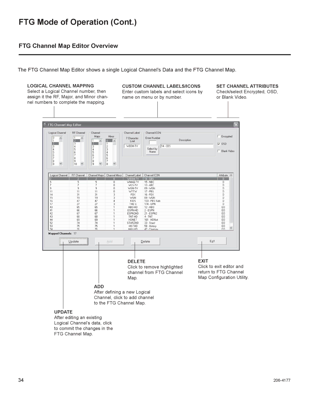 LG Electronics 32LD340H, 37LD340H, 37LD325H, 37LD345H, 42LD345H, 42LD340H, 32LD345H, 32LD325H FTG Channel Map Editor Overview 