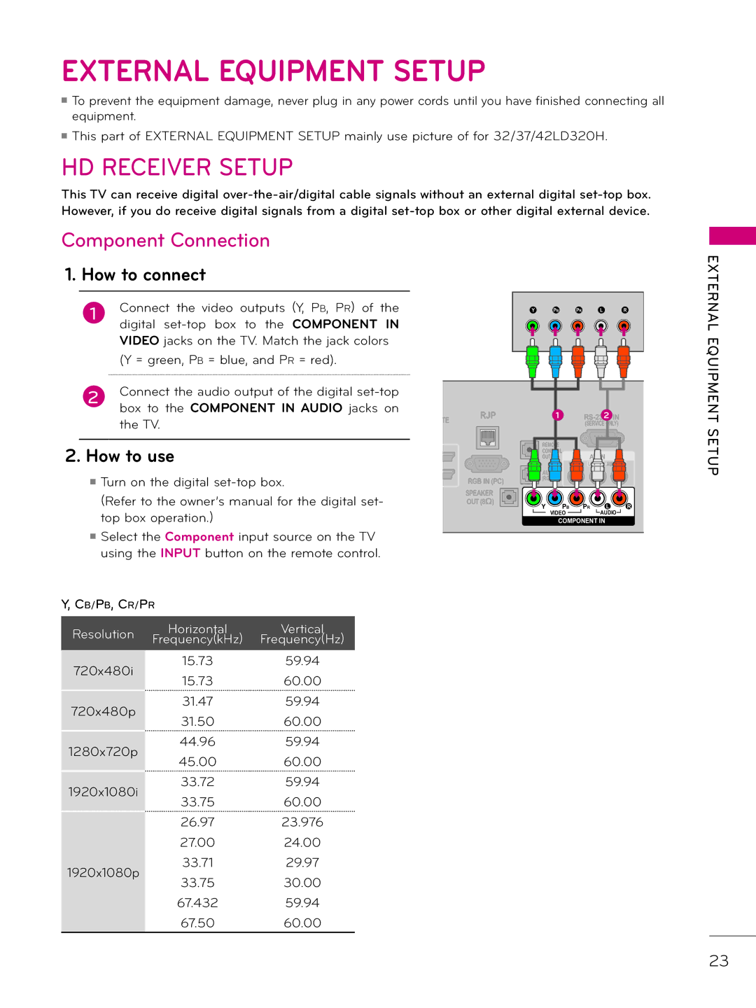 LG Electronics 32LD325H, 37LD340H, 37LD325H, 37LD345H, 42LD345H, 42LD340H, 32LD345H HD Receiver Setup, Component Connection 