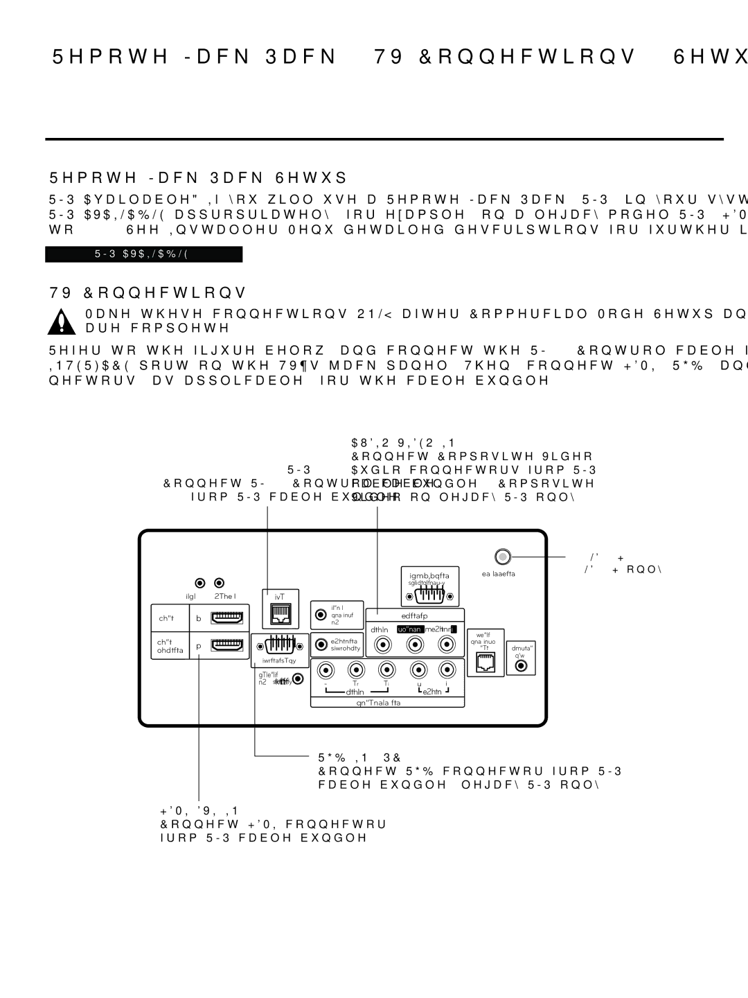 LG Electronics 32LD310H, 37LD340H, 37LD325H, 37LD345H Remote Jack Pack / TV Connections & Setup, Remote Jack Pack Setup 