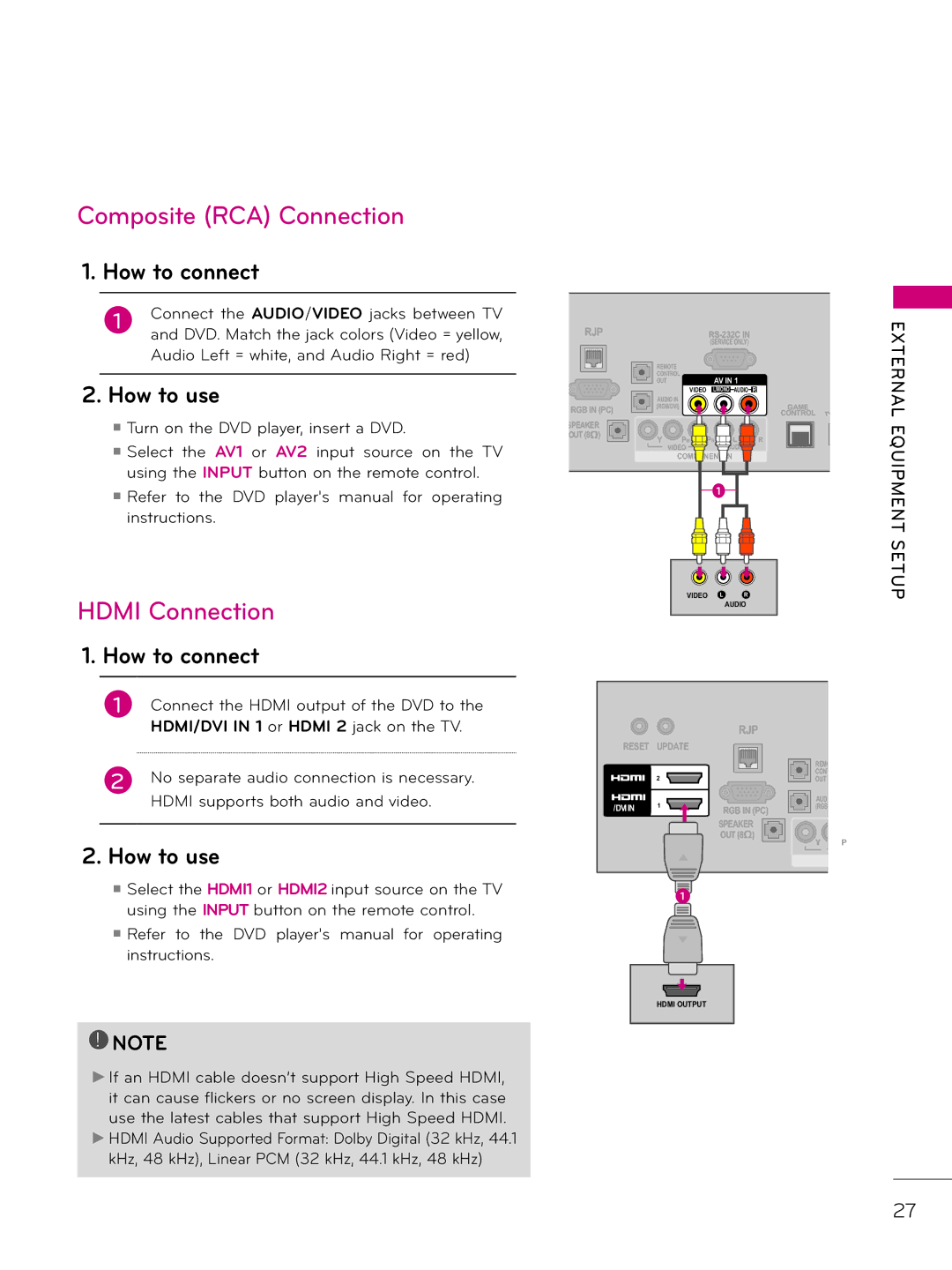 LG Electronics 26LD345H, 37LD340H, 37LD325H, 37LD345H, 42LD345H, 42LD340H, 32LD345H, 32LD340H Composite RCA Connection, Rjp 