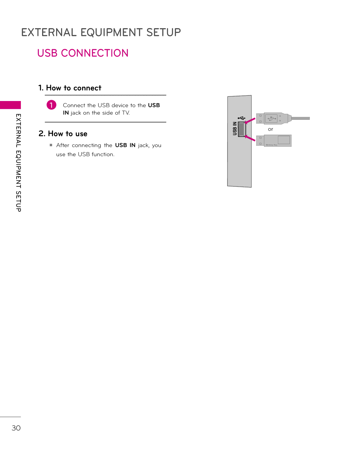 LG Electronics 37LD330H USB Connection, Connect the USB device to the USB, Jack on the side of TV, Use the USB function 