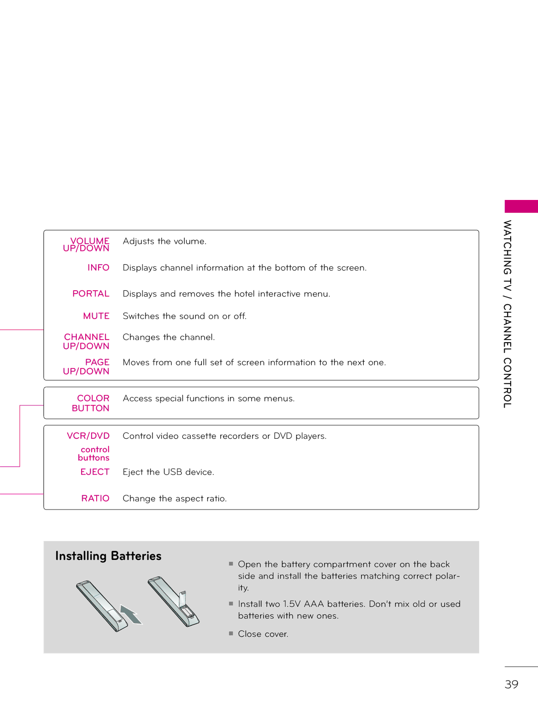 LG Electronics 32LD325H, 37LD340H, 37LD325H Volume Adjusts the volume, Color Access special functions in some menus 