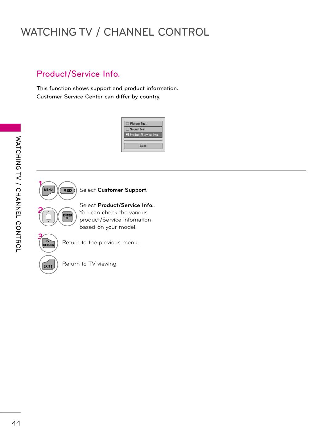 LG Electronics 32LD310H Product/Service Info, Select Customer Support, Return to TV viewing, Return to the previous menu 