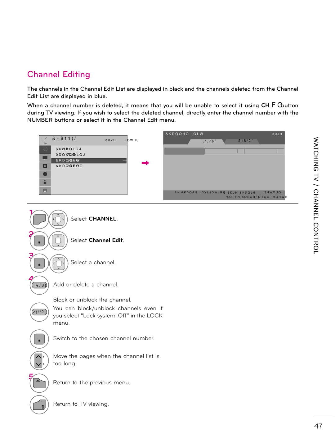 LG Electronics 37LD310H, 37LD340H Channel Editing, Menu Select Channel, Switch to the chosen channel number, Too long 