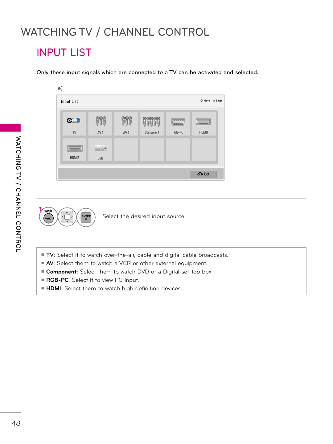 LG Electronics 37LD340H, 37LD325H, 37LD345H, 42LD345H, 42LD340H, 32LD345H, 32LD340H Input List, Select the desired input source 