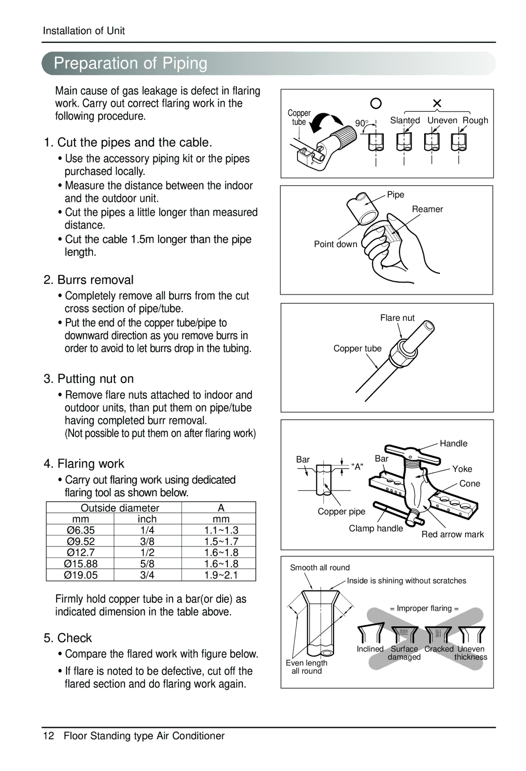 LG Electronics 3828A20025U manual Preparation of Piping 