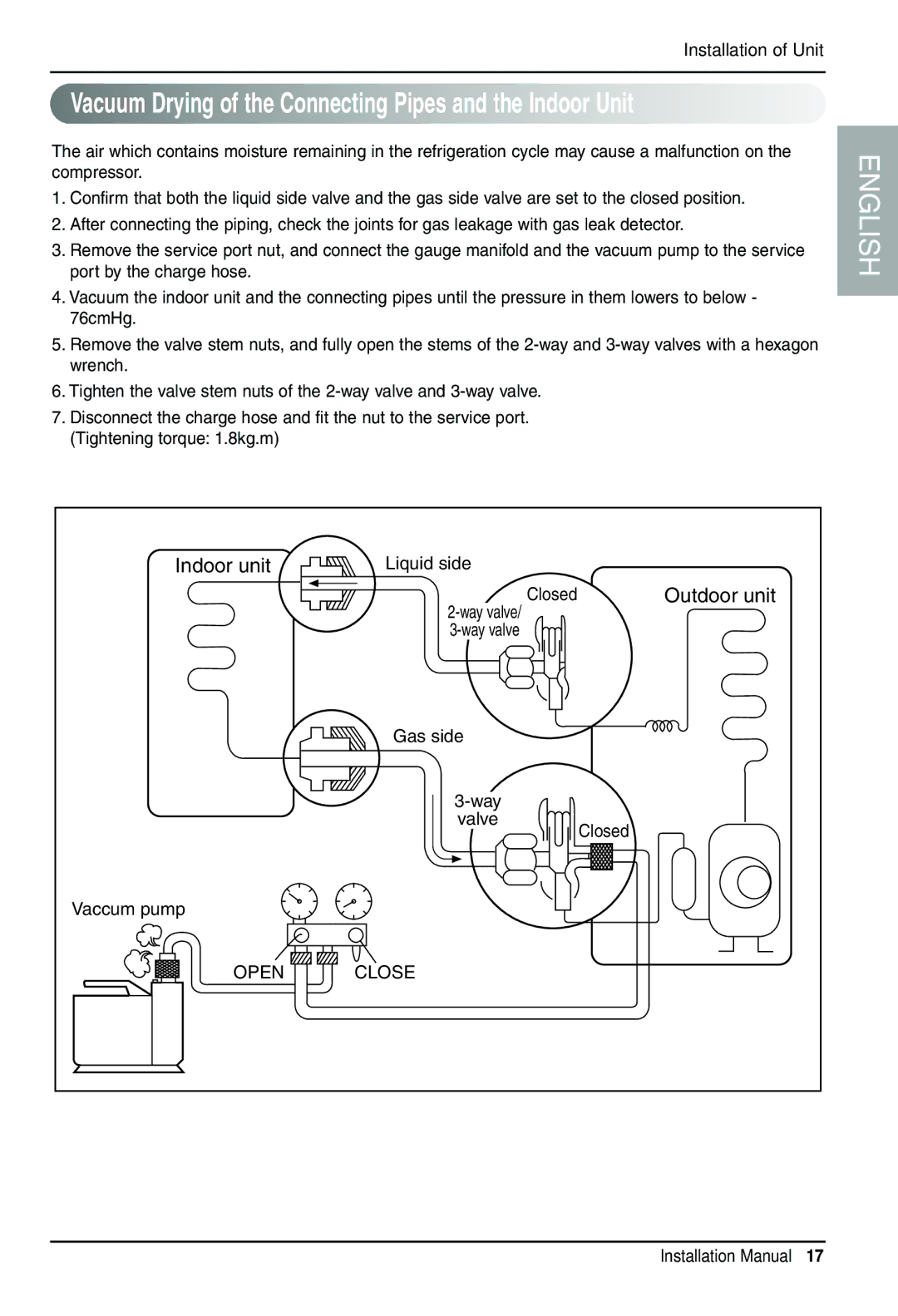 LG Electronics 3828A20025U manual Vacuum Drying of the Connecting Pipes and the Indoor Unit 