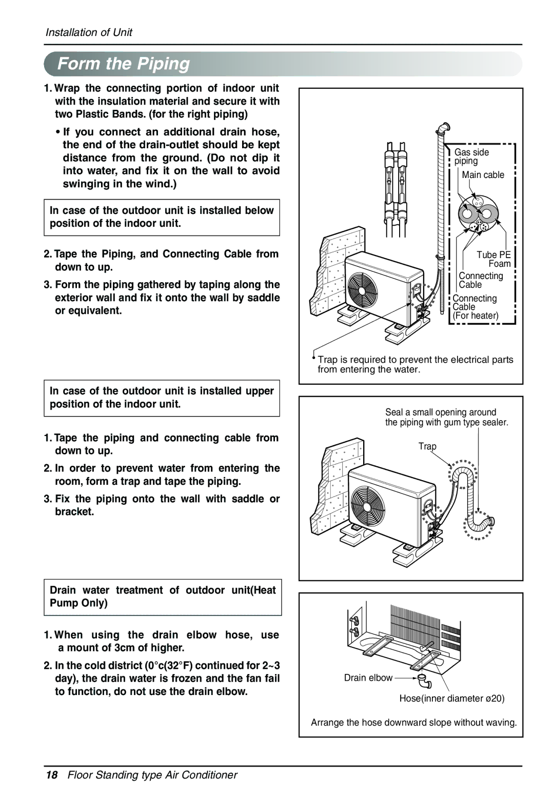 LG Electronics 3828A20025U manual Form the Piping 