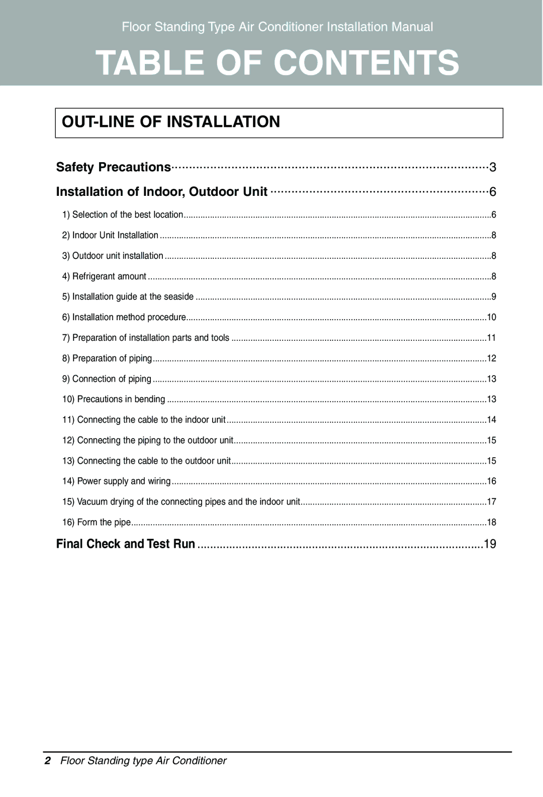 LG Electronics 3828A20025U manual Table of Contents 