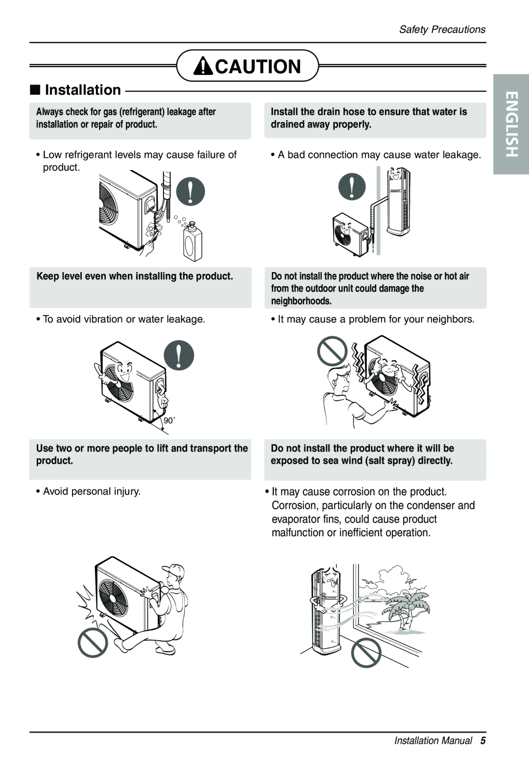 LG Electronics 3828A20025U manual Installation or repair of product Drained away properly 