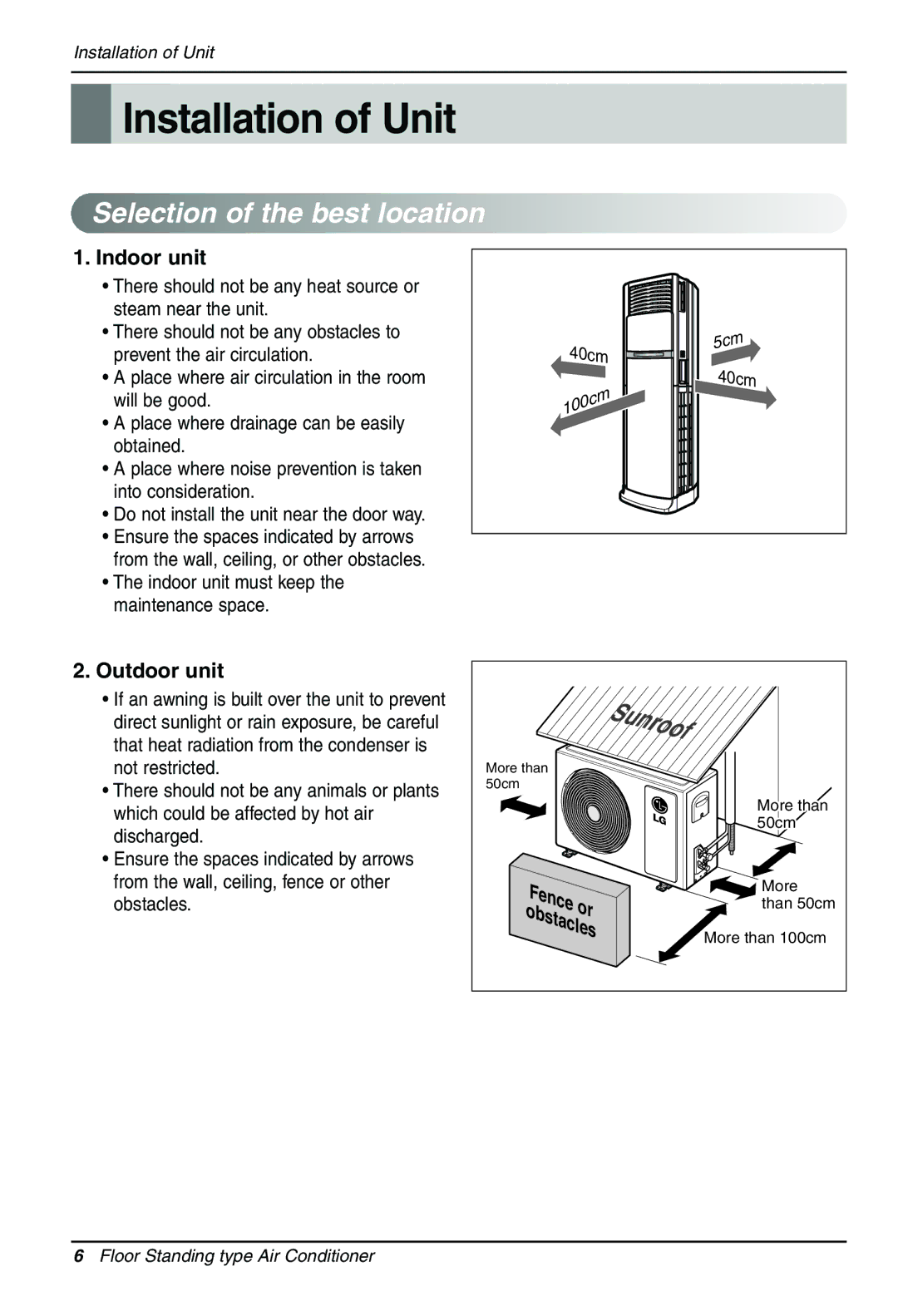 LG Electronics 3828A20025U manual Selection of the best location, Indoor unit, Outdoor unit 