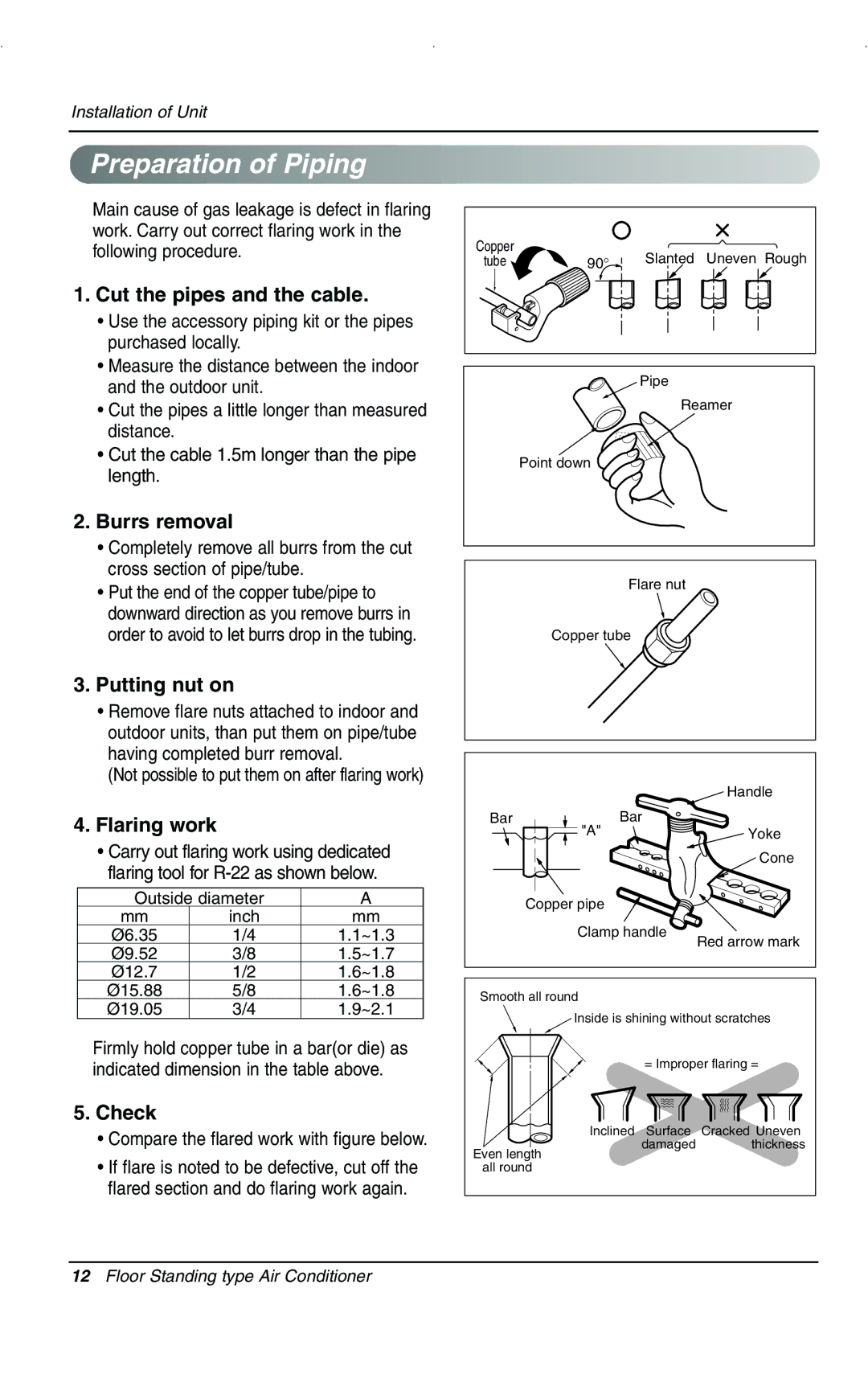 LG Electronics 3828A20025V installation manual Preparation of Piping, Cut the pipes and the cable 