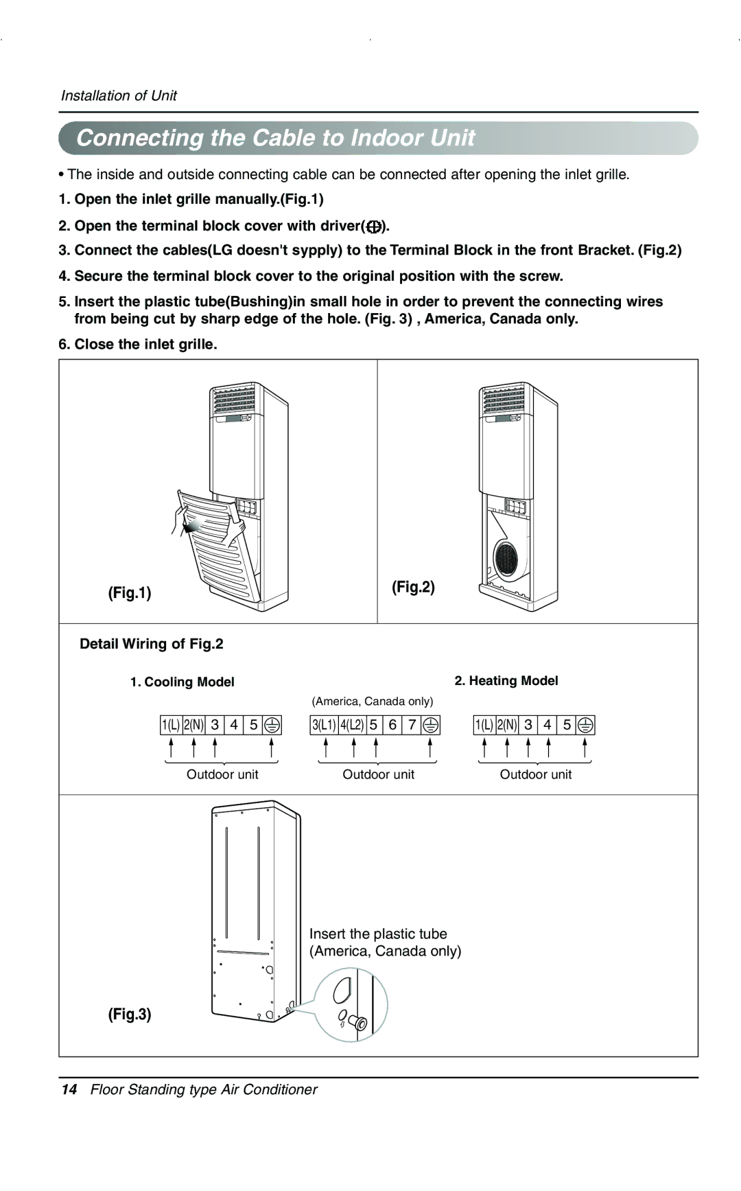 LG Electronics 3828A20025V installation manual Connecting the Cable to Indoor Unit 