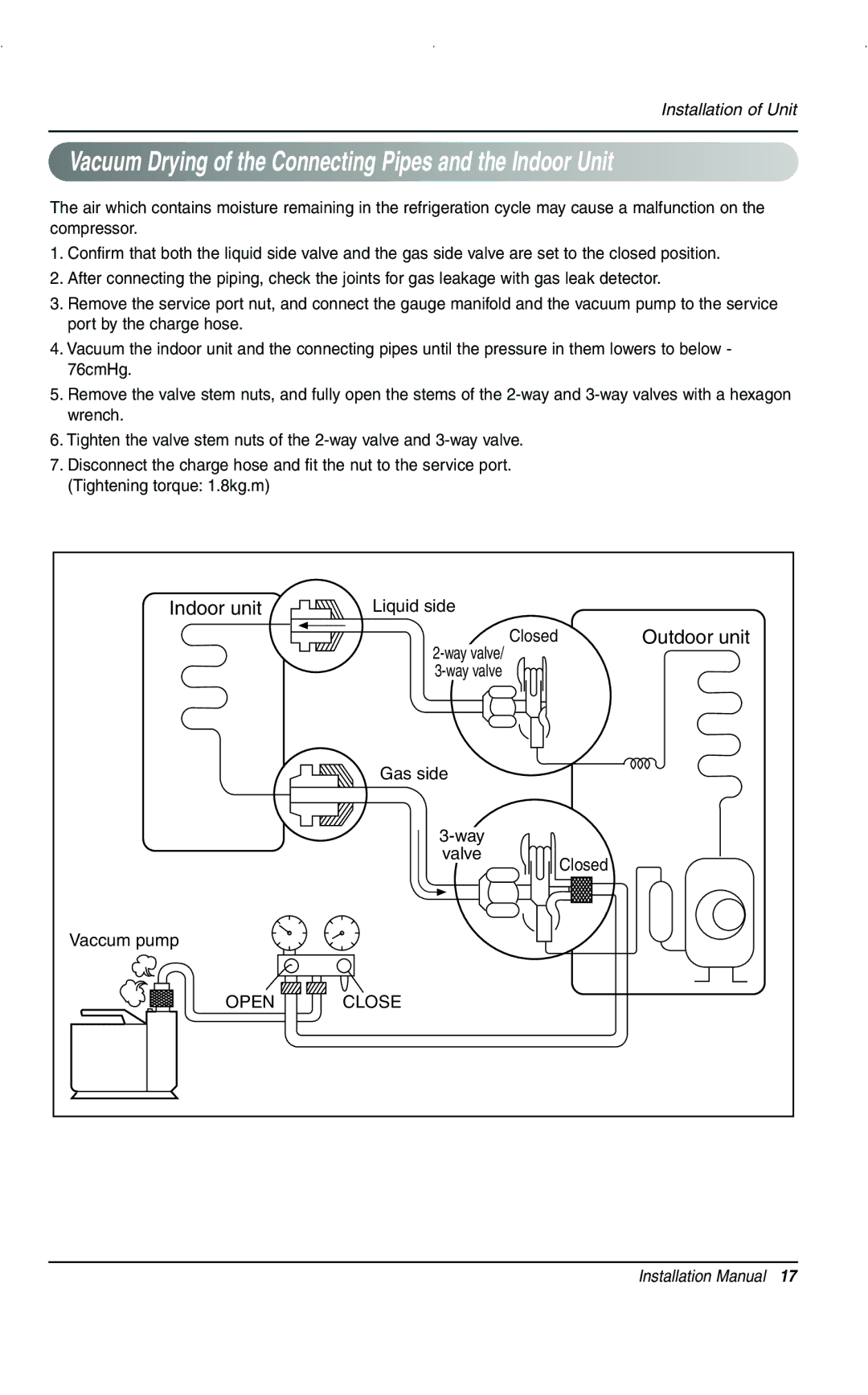 LG Electronics 3828A20025V installation manual Vacuum Drying of the Connecting Pipes and the Indoor Unit 