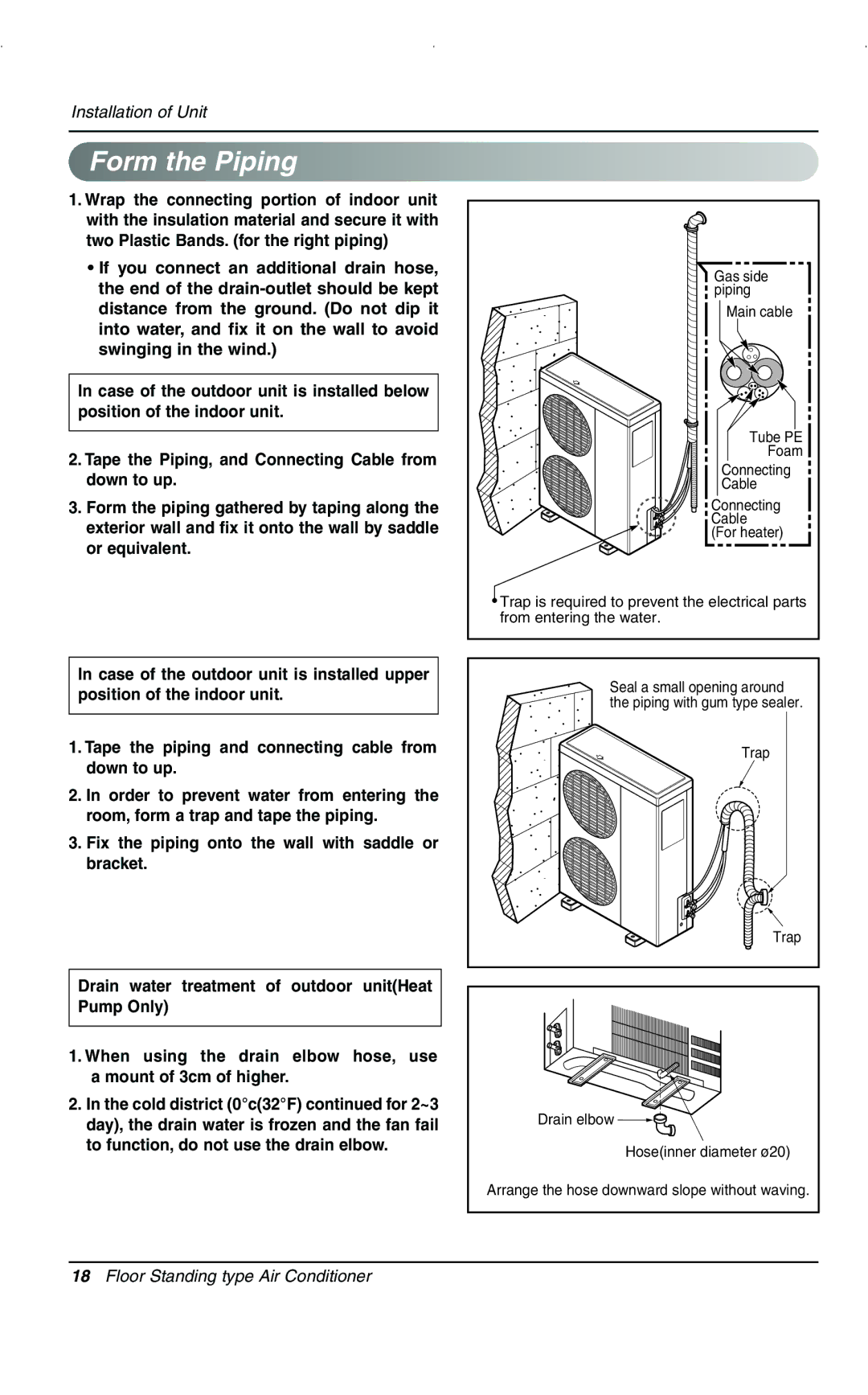 LG Electronics 3828A20025V installation manual Form the Piping 