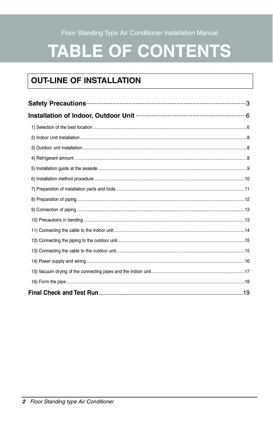 LG Electronics 3828A20025V installation manual Table of Contents 