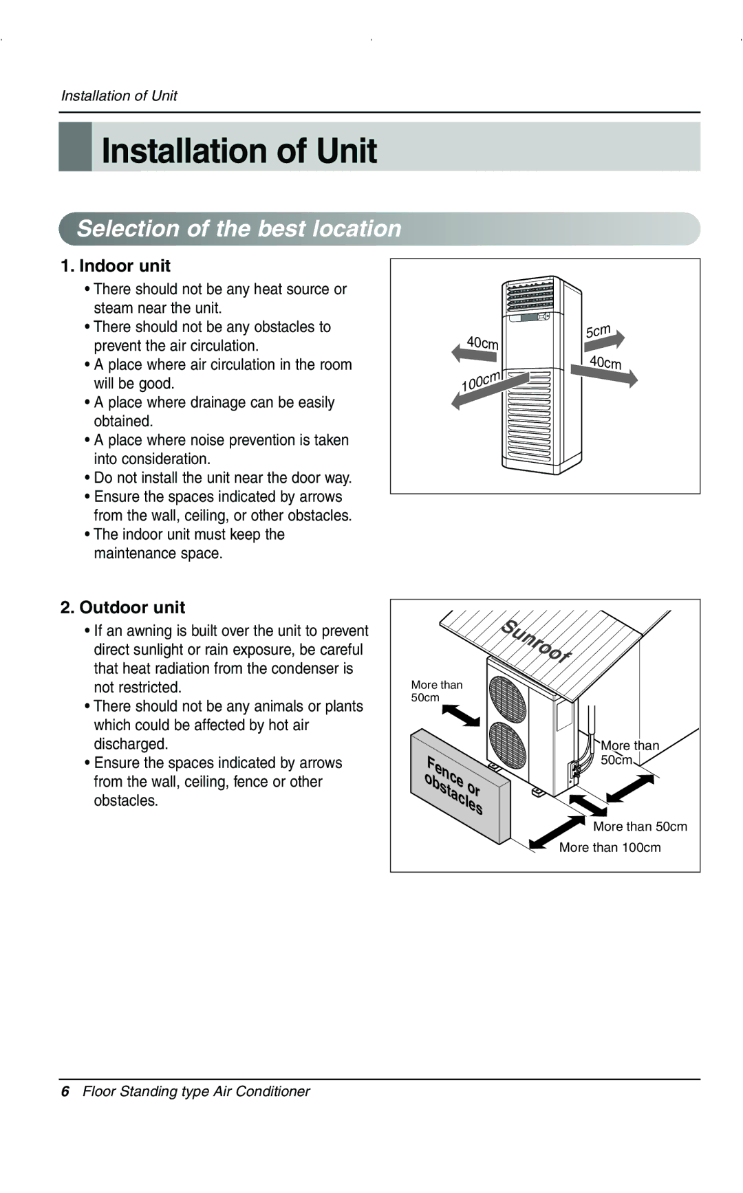 LG Electronics 3828A20025V installation manual Installation of Unit, Selection of the best location 