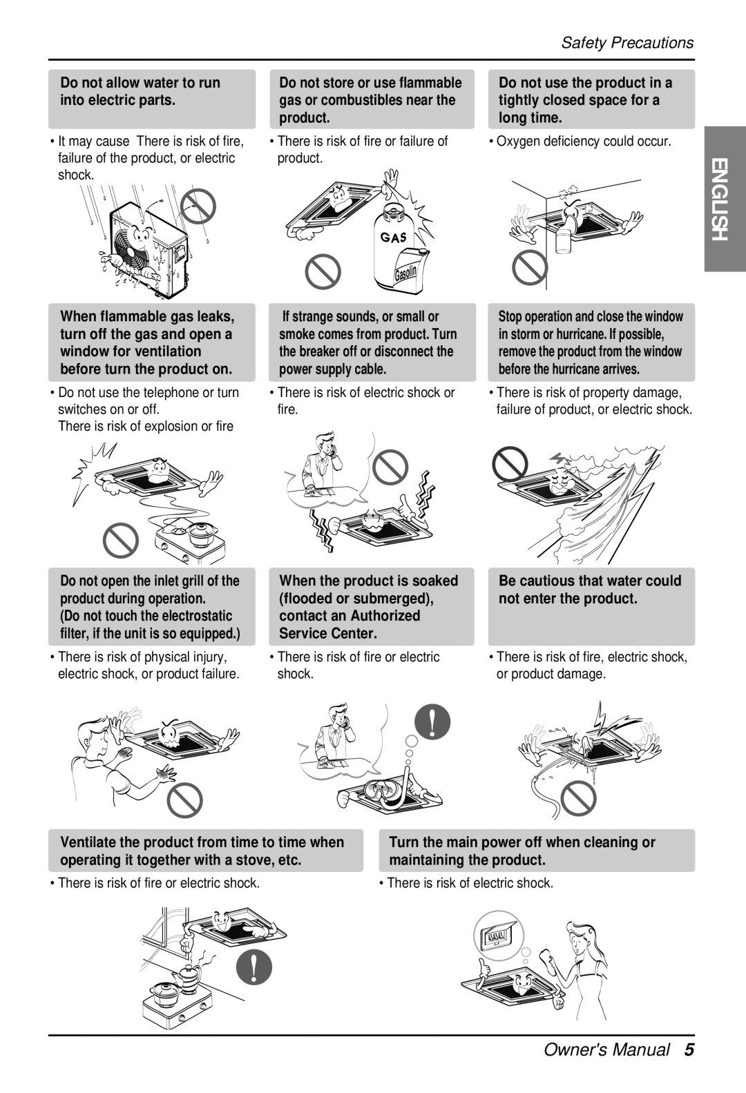 LG Electronics 3828A22005P owner manual Do not allow water to run into electric parts 