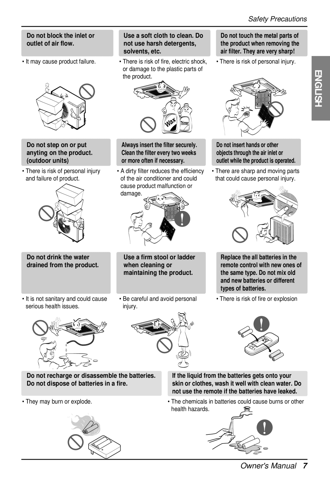 LG Electronics 3828A22005P owner manual Do not block the inlet or outlet of air flow 