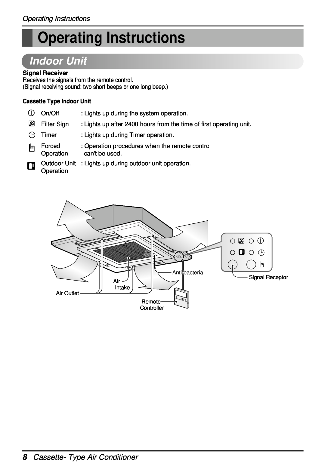 LG Electronics 3828A22005P owner manual Operating Instructions, IndoorUnit, Cassette- Type Air Conditioner 