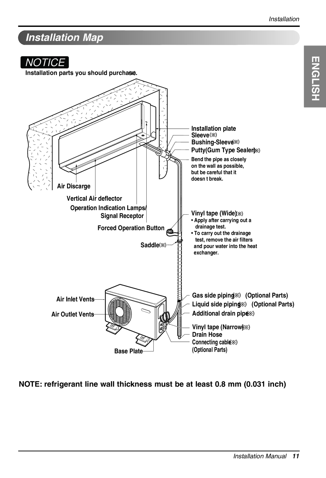 LG Electronics 3828A30087S installation manual Installation Map 