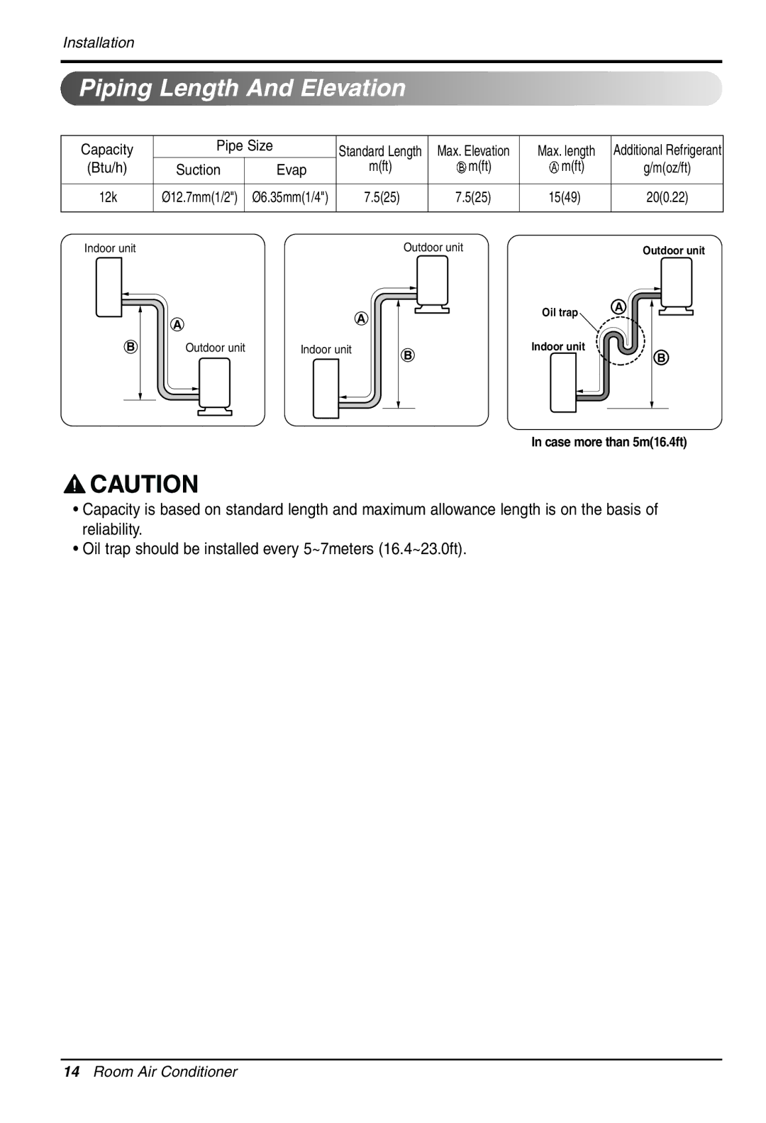 LG Electronics 3828A30087S installation manual Piping Length And Elevation, 525 1549 