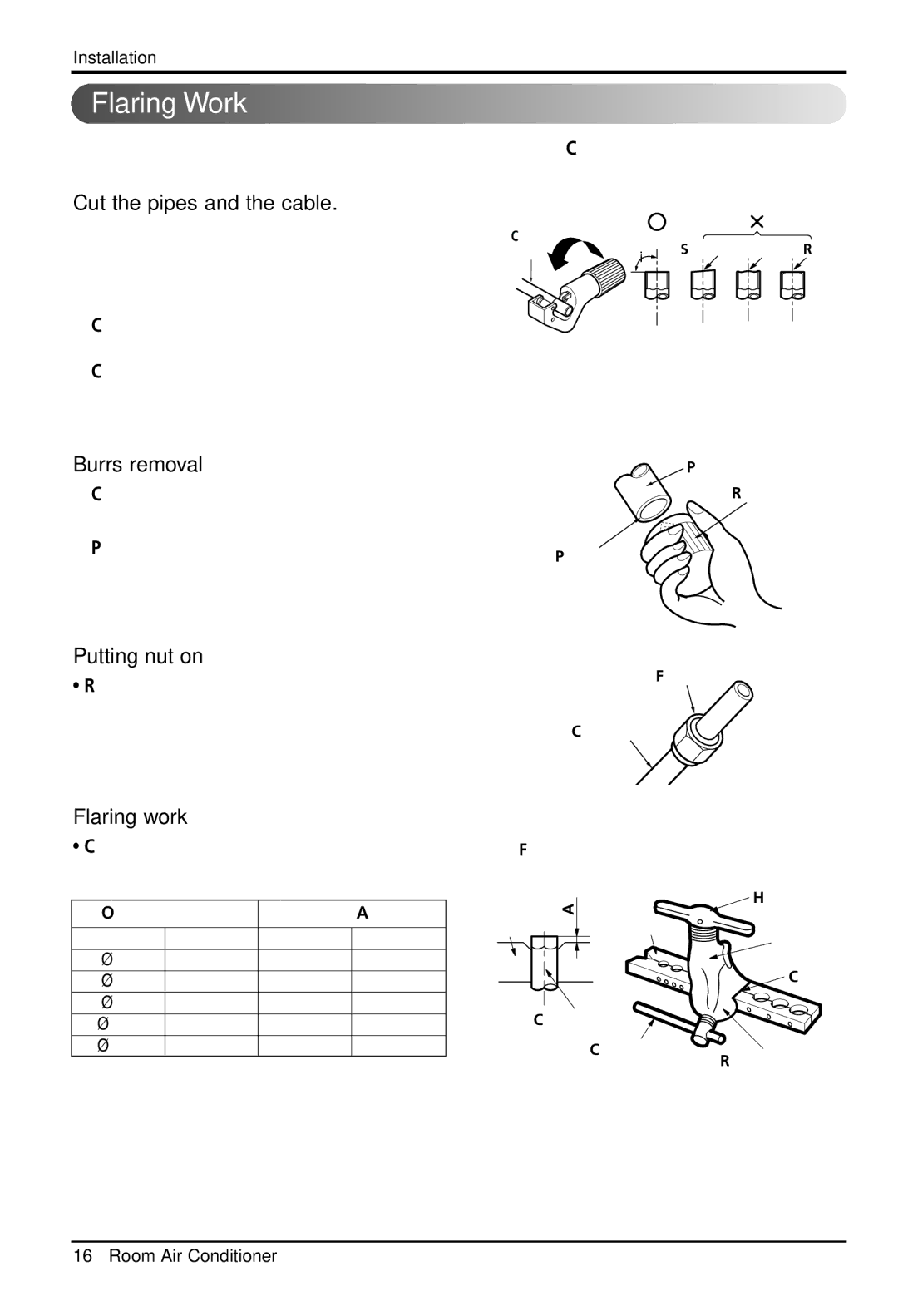 LG Electronics 3828A30087S installation manual Flaring Work, Completely remove all burrs from the cut cross 