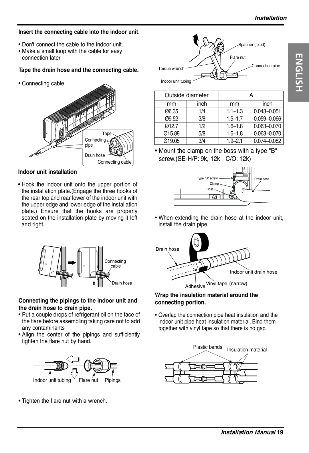 LG Electronics 3828A30087S installation manual Connecting cable 