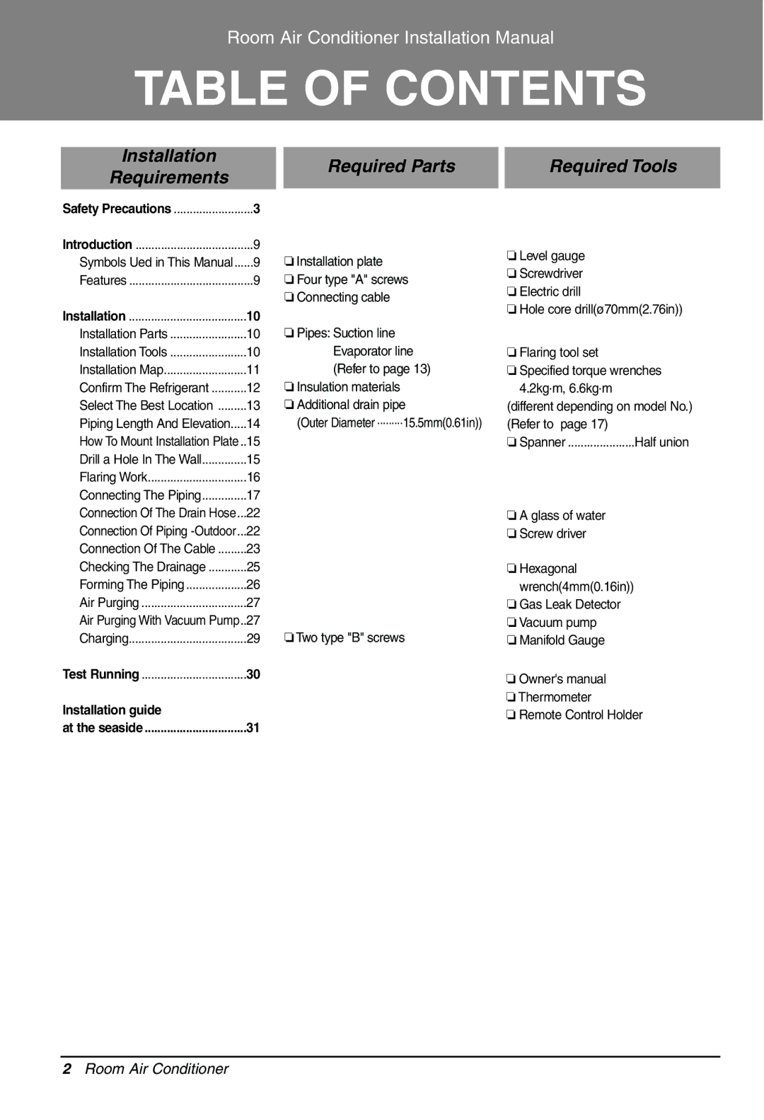 LG Electronics 3828A30087S installation manual Table of Contents 