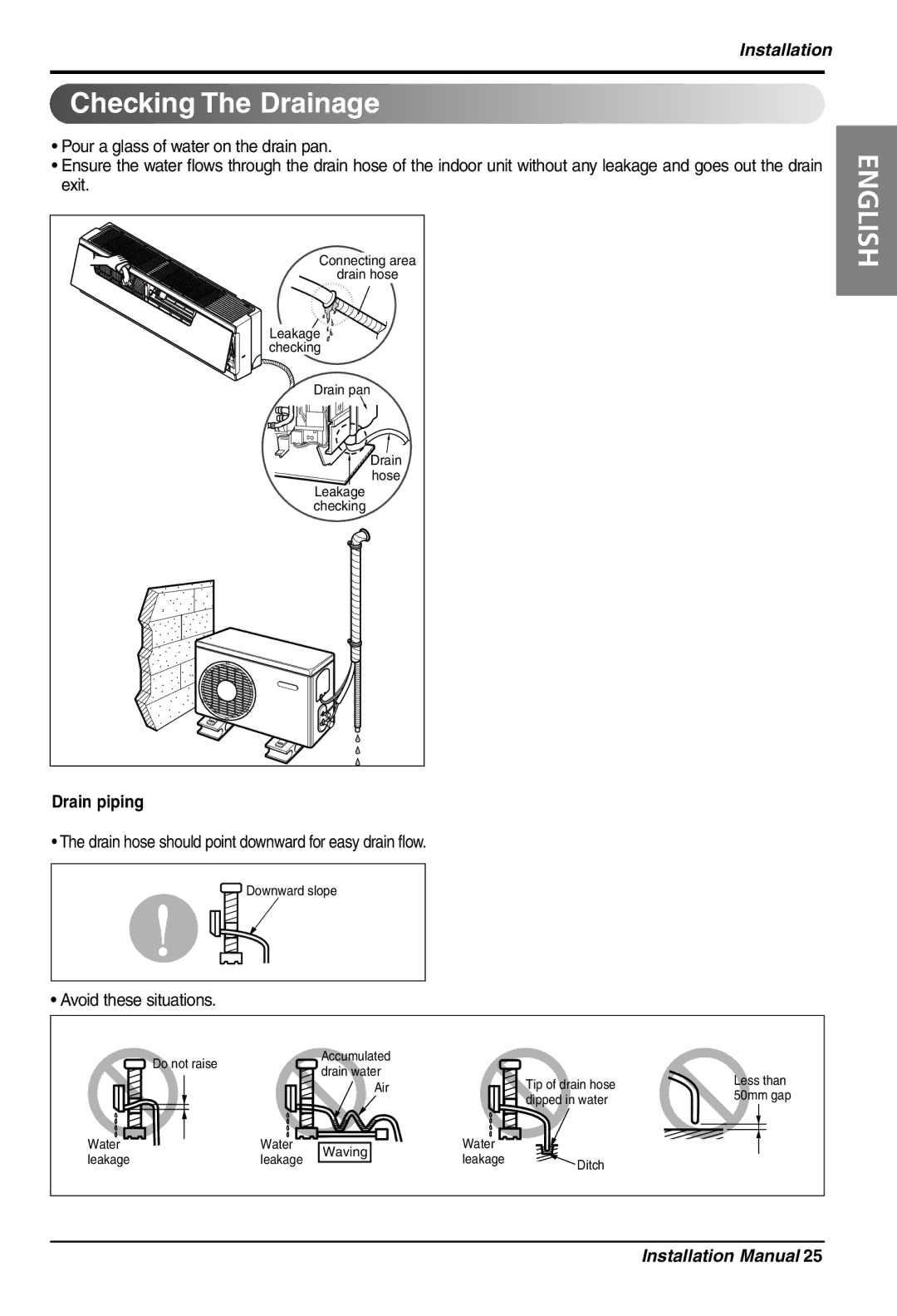 LG Electronics 3828A30087S installation manual Checking The Drainage, Drain piping 