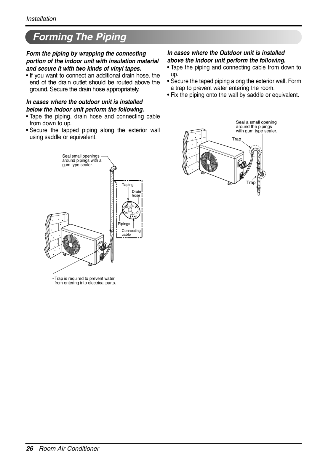 LG Electronics 3828A30087S installation manual Forming The Piping 