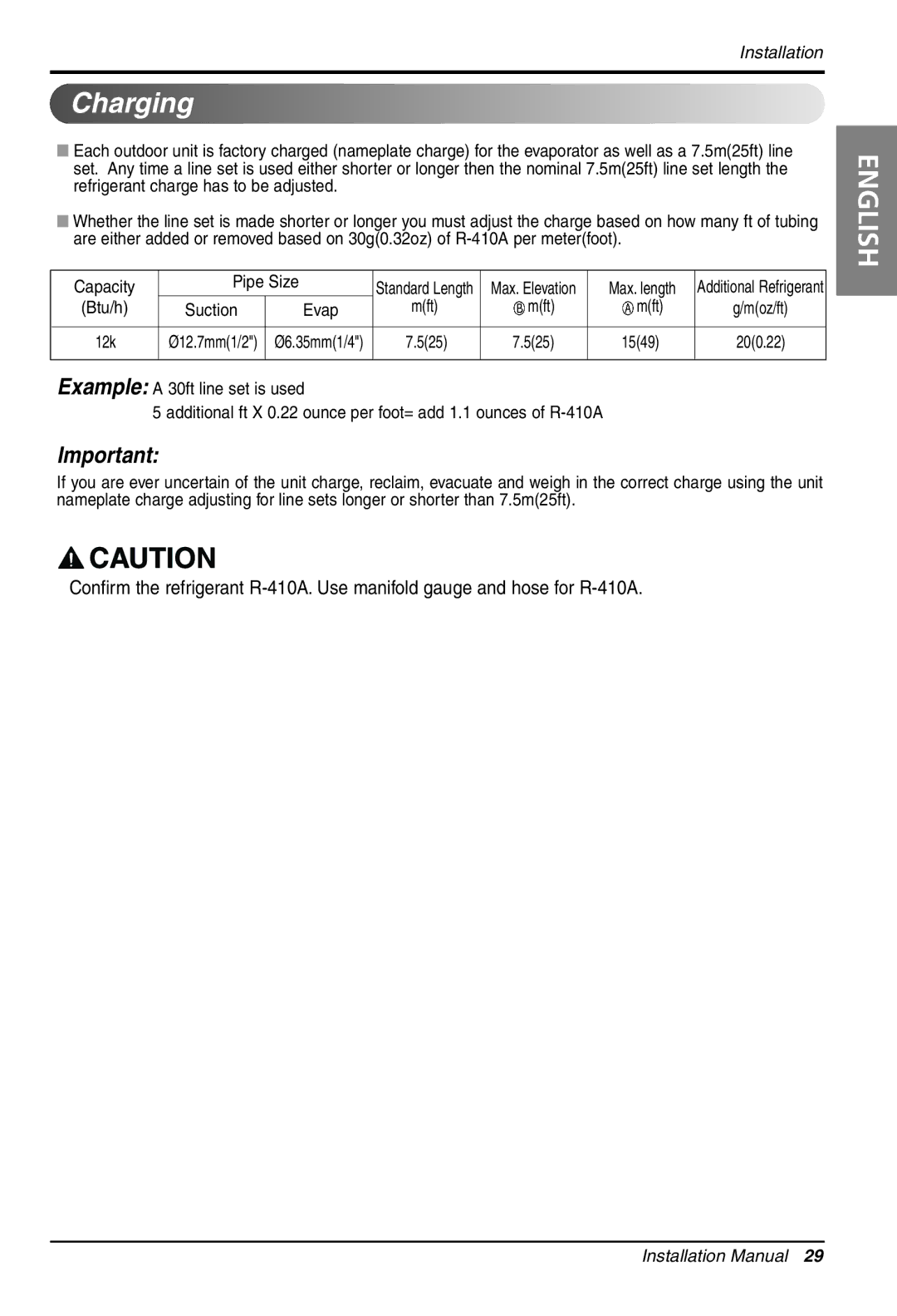 LG Electronics 3828A30087S installation manual Charging 