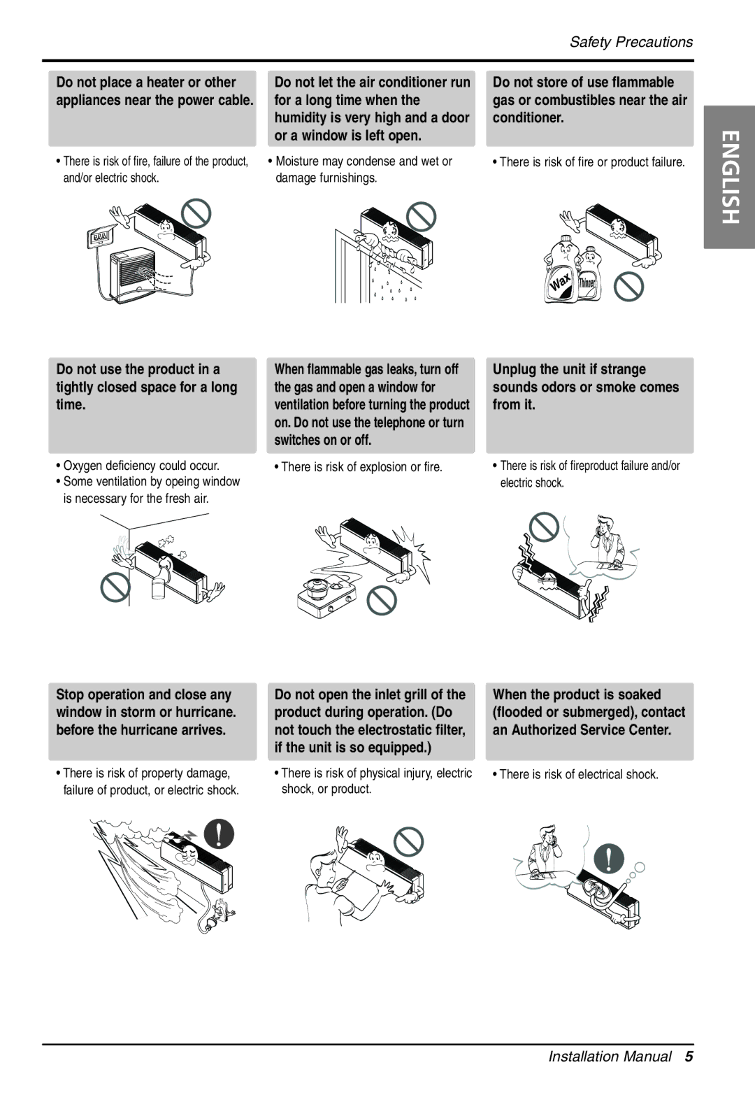 LG Electronics 3828A30087S installation manual For a long time when, Conditioner, Or a window is left open 