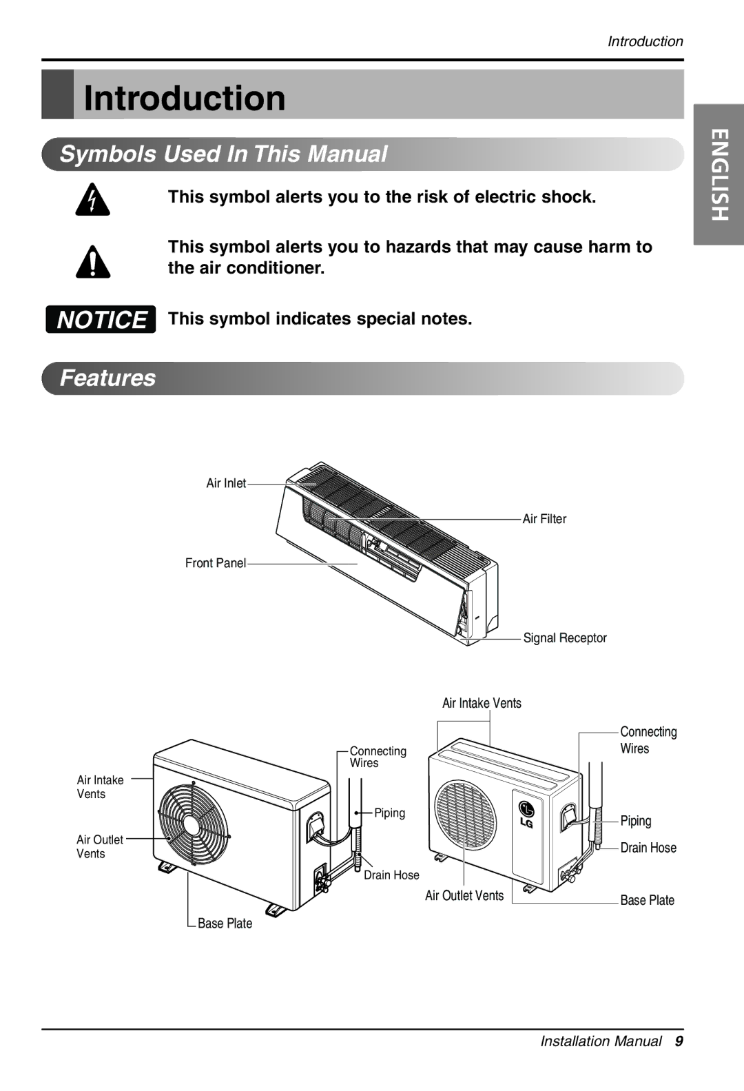 LG Electronics 3828A30087S installation manual Introduction, Symbols Used In This Manual, Features 