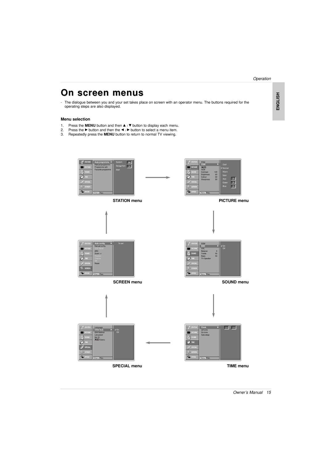 LG Electronics 3828VA0525T owner manual On screen menus 