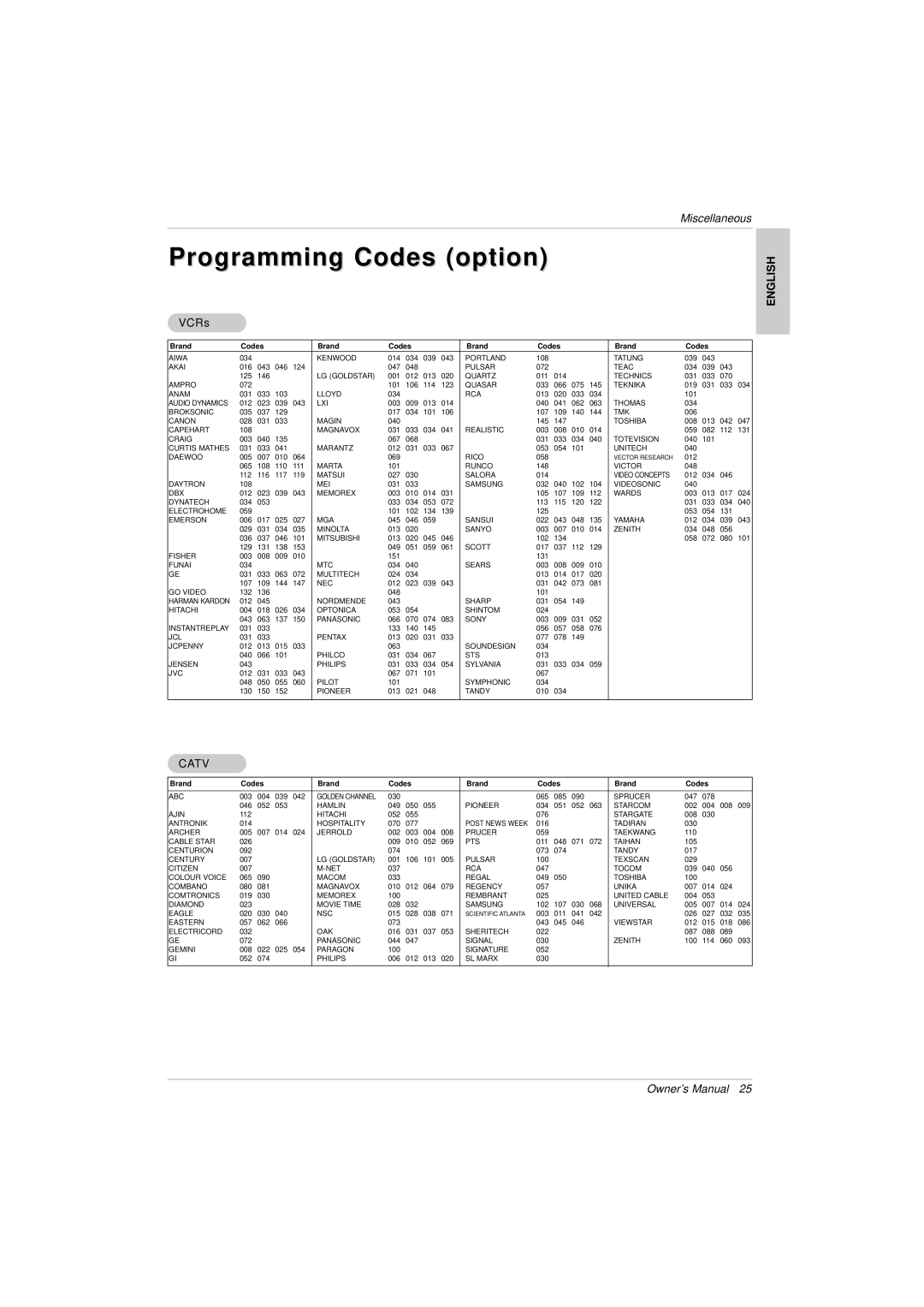 LG Electronics 3828VA0525T owner manual Programming Codes option, VCRs 