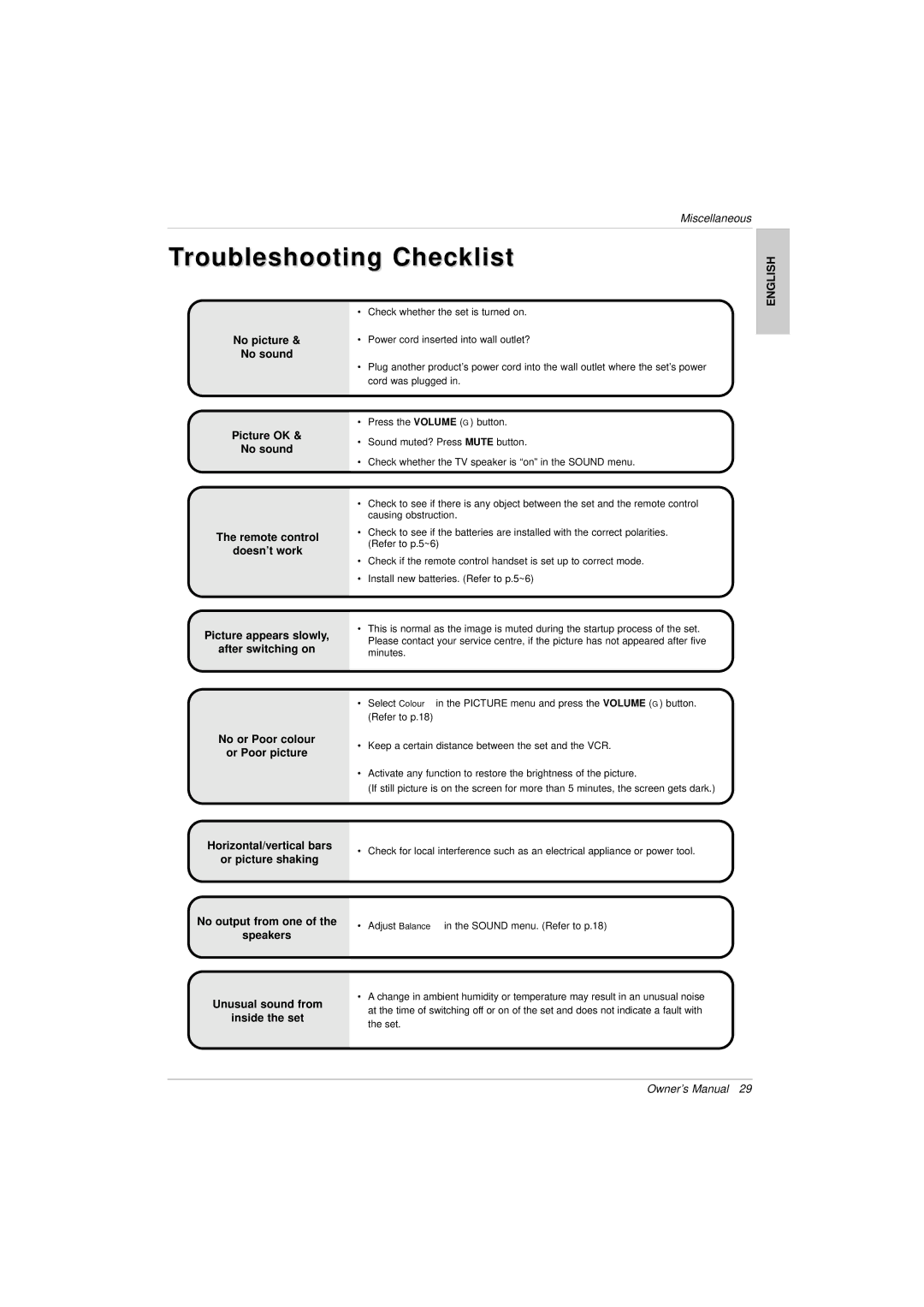 LG Electronics 3828VA0525T owner manual Troubleshooting Checklist, No picture, No sound 