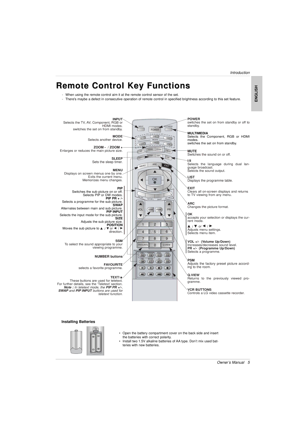 LG Electronics 3828VA0525T owner manual Remote Control Key Functions, Installing Batteries 