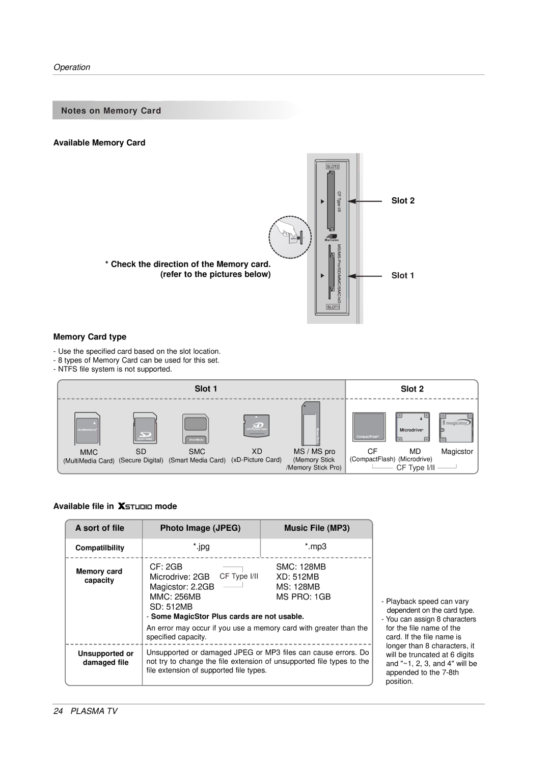 LG Electronics 3828VA0565M, MF056B, 141K TX) owner manual Slot, Some MagicStor Plus cards are not usable 