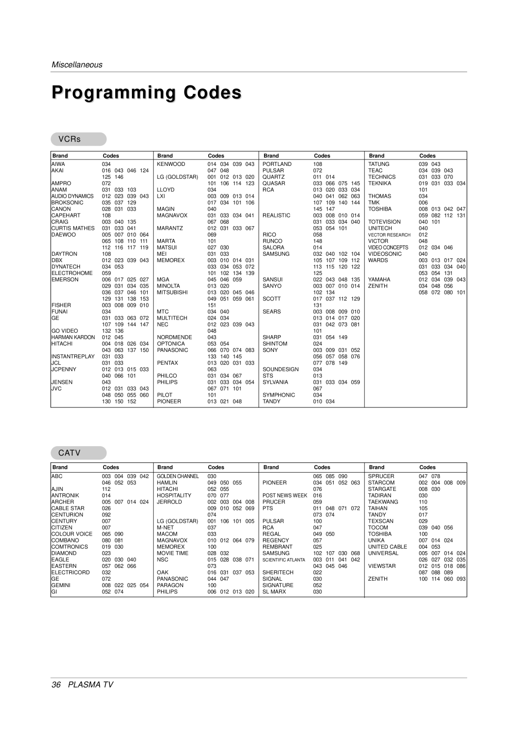 LG Electronics 3828VA0565M, MF056B, 141K TX) owner manual Programming Codes, VCRs 