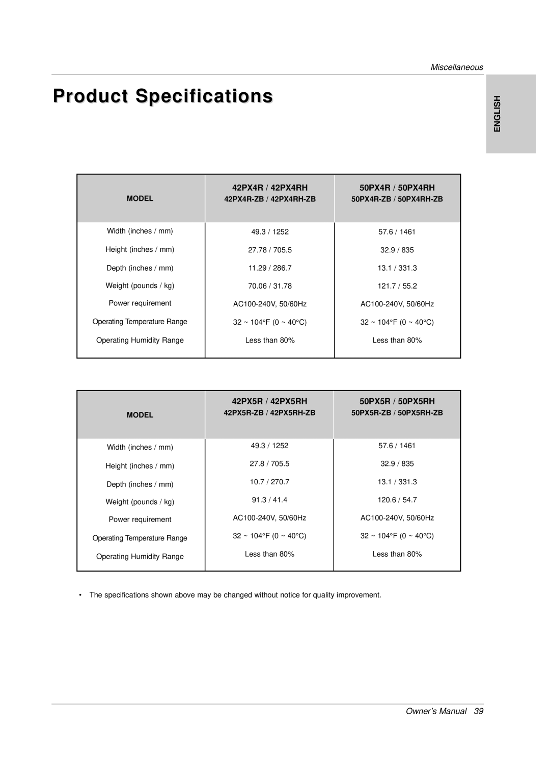 LG Electronics 141K TX) Product Specifications, 42PX4R / 42PX4RH 50PX4R / 50PX4RH, 42PX5R / 42PX5RH 50PX5R / 50PX5RH 